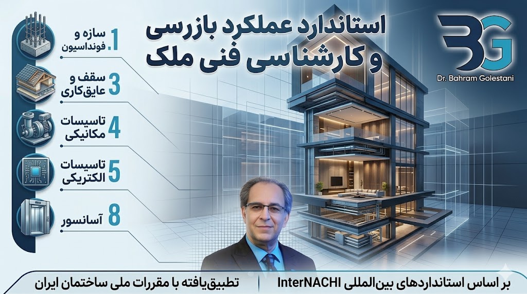 استاندارد عملکرد بازرسی و کارشناسی فنی ملک